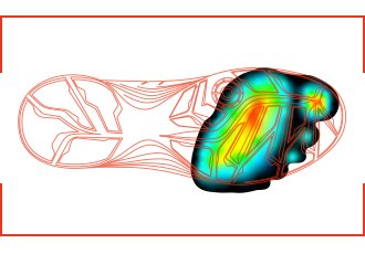 Energy return in the forefoot area