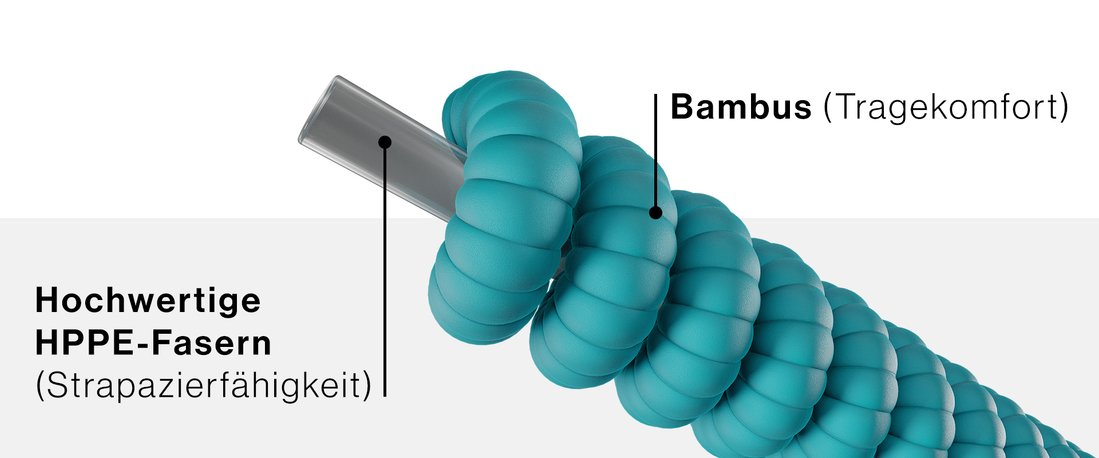 uvex Bamboo TwinFlex® Materialkombination aus Bambus und HPPE-Fasern