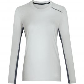 Women's long-sleeved shirt — uvex suXXeed industry Women's long-sleeved shirt — uvex suXXeed industry