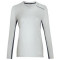 Protective clothing and workwear | Women's long-sleeved shirt — uvex suXXeed industry