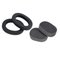 Hearing protection