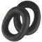 Hearing protection | uvex xact-fit test hygiene kit for earmuffs