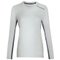 Schutzbekleidung und Workwear | Longsleeveshirt woman uvex suXXeed industry