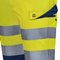 Ropa de protección y ropa de trabajo | Bermudas uvex SuXXeed construction