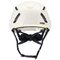Safety helmets | uvex pronamic alpine Mips® white