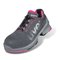 Safety footwear | uvex 1 ladies shoe S2 FO SR
