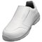 Safety footwear | uvex 1 sport white shoe S2 SRC
