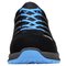 Chaussures de sécurité | Chaussure basse uvex 2 trend S1 SRC
