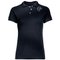 Schutzbekleidung und Workwear | Poloshirt women uvex Kollektion 26