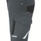 Protective clothing and workwear | Bermuda shorts — suXXeed craft
