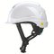 Veiligheidshelmen | uvex pheos planet S-KR Mips® wit