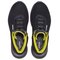 Protection des pieds | Chaussure de sécurité montante uvex 1 G2 S2 FO SR