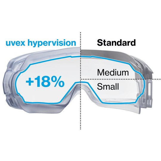 Safety glasses | uvex hypervision goggles